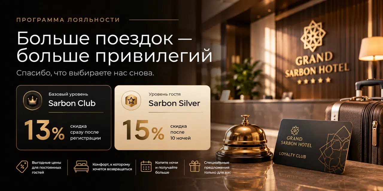 Loyalty program image